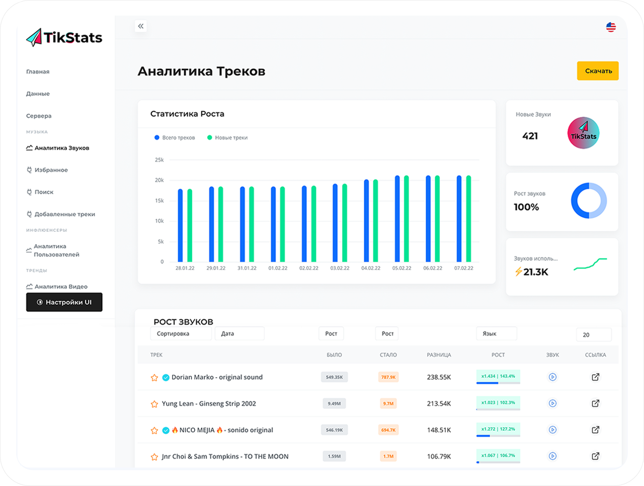 dashboard image